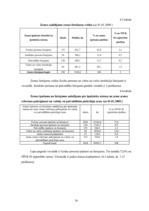 Referāts 'Zemes pārskata sastādīšana', 16.