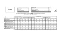 Referāts 'Zemes pārskata sastādīšana', 29.