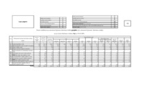 Referāts 'Zemes pārskata sastādīšana', 36.