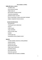 Konspekts 'Stresa ietekme uz cilvēka iekšējo un ārējo vidi, mobinga ietekme uz cilvēku', 3.