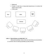 Konspekts 'Prezentēšanas māksla - zinātniski pētnieciskais darbs', 11.