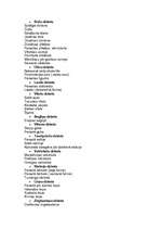 Konspekts 'Augu dzimtas', 1.