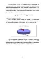 Referāts 'CD-ROM un DVD-ROM diskiekārtu izpēte', 14.