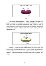 Referāts 'CD-ROM un DVD-ROM diskiekārtu izpēte', 19.