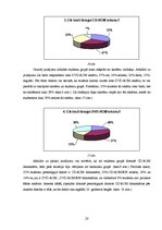 Referāts 'CD-ROM un DVD-ROM diskiekārtu izpēte', 20.