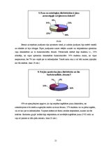 Referāts 'CD-ROM un DVD-ROM diskiekārtu izpēte', 21.