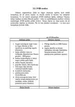 Konspekts 'SVID analīze "SEB Unibanka"', 1.