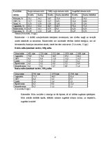 Referāts 'Miltu ēdieni', 8.