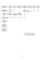 Referāts 'Miltu ēdieni', 15.