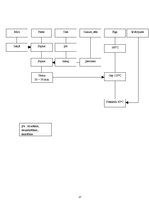 Referāts 'Miltu ēdieni', 17.