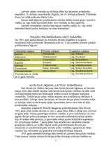 Referāts 'Latviešu SS leģions', 5.