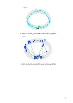 Referāts 'Vizuālās uztveres neiropsihloģiskie mehānismi lasīšanas laikā', 6.