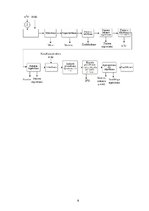 Referāts 'Saplākšņa ražošanas tehnoloģiskais process', 6.