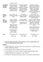 Konspekts 'Konkurentu analīze  AS "Tukuma Piens" jeb "Baltais"', 3.