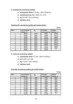 Referāts 'Pamatlīdzekļu nolietojums', 22.