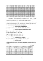 Referāts 'Pamatlīdzekļu nolietojums', 28.