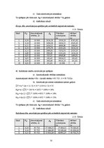 Referāts 'Pamatlīdzekļu nolietojums', 30.