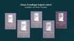 Prezentācija 'Dzīves jēgas un atskārsmes meklējumi Ainas Zemdegas dzejoļu krājumā “Egles istab', 5.