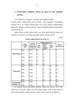 Referāts 'Vecāko klašu skolēnu profesionālā orientācija', 5.