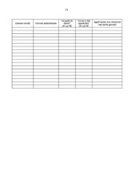 Referāts 'Vecāko klašu skolēnu profesionālā orientācija', 24.