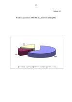 Referāts 'Vecāko klašu skolēnu profesionālā orientācija', 27.