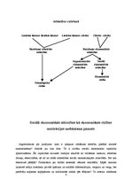 Referāts 'Cilvēka saimnieciskās darbības motīvi un stimuli', 9.