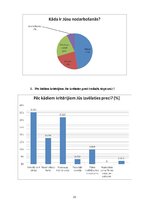 Referāts 'Cilvēka saimnieciskās darbības motīvi un stimuli', 25.