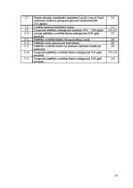Diplomdarbs 'Patērētāju uzvedības sociālekonomiskie faktori: reģionālais aspekts', 14.