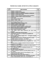 Diplomdarbs 'Patērētāju uzvedības sociālekonomiskie faktori: reģionālais aspekts', 15.