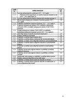 Diplomdarbs 'Patērētāju uzvedības sociālekonomiskie faktori: reģionālais aspekts', 16.