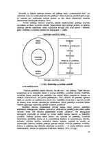 Diplomdarbs 'Patērētāju uzvedības sociālekonomiskie faktori: reģionālais aspekts', 30.