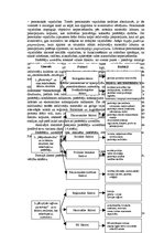 Diplomdarbs 'Patērētāju uzvedības sociālekonomiskie faktori: reģionālais aspekts', 40.