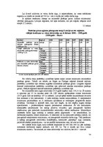 Diplomdarbs 'Patērētāju uzvedības sociālekonomiskie faktori: reģionālais aspekts', 76.