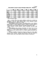 Diplomdarbs 'Patērētāju uzvedības sociālekonomiskie faktori: reģionālais aspekts', 79.