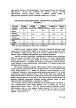 Diplomdarbs 'Patērētāju uzvedības sociālekonomiskie faktori: reģionālais aspekts', 81.