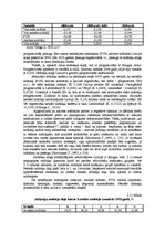 Diplomdarbs 'Patērētāju uzvedības sociālekonomiskie faktori: reģionālais aspekts', 84.