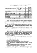 Diplomdarbs 'Patērētāju uzvedības sociālekonomiskie faktori: reģionālais aspekts', 92.