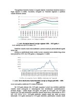 Diplomdarbs 'Patērētāju uzvedības sociālekonomiskie faktori: reģionālais aspekts', 102.