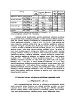 Diplomdarbs 'Patērētāju uzvedības sociālekonomiskie faktori: reģionālais aspekts', 106.