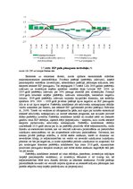 Diplomdarbs 'Patērētāju uzvedības sociālekonomiskie faktori: reģionālais aspekts', 107.
