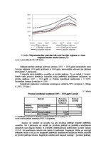 Diplomdarbs 'Patērētāju uzvedības sociālekonomiskie faktori: reģionālais aspekts', 111.