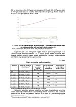 Diplomdarbs 'Patērētāju uzvedības sociālekonomiskie faktori: reģionālais aspekts', 116.