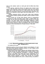 Diplomdarbs 'Patērētāju uzvedības sociālekonomiskie faktori: reģionālais aspekts', 118.
