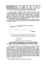 Diplomdarbs 'Patērētāju uzvedības sociālekonomiskie faktori: reģionālais aspekts', 124.