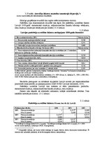 Diplomdarbs 'Patērētāju uzvedības sociālekonomiskie faktori: reģionālais aspekts', 128.