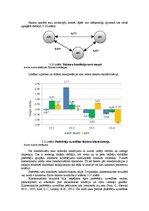 Diplomdarbs 'Patērētāju uzvedības sociālekonomiskie faktori: reģionālais aspekts', 129.