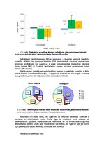 Diplomdarbs 'Patērētāju uzvedības sociālekonomiskie faktori: reģionālais aspekts', 131.