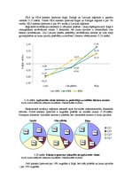Diplomdarbs 'Patērētāju uzvedības sociālekonomiskie faktori: reģionālais aspekts', 134.