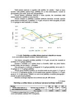 Diplomdarbs 'Patērētāju uzvedības sociālekonomiskie faktori: reģionālais aspekts', 135.