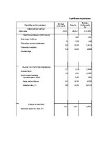 Diplomdarbs 'Patērētāju uzvedības sociālekonomiskie faktori: reģionālais aspekts', 169.